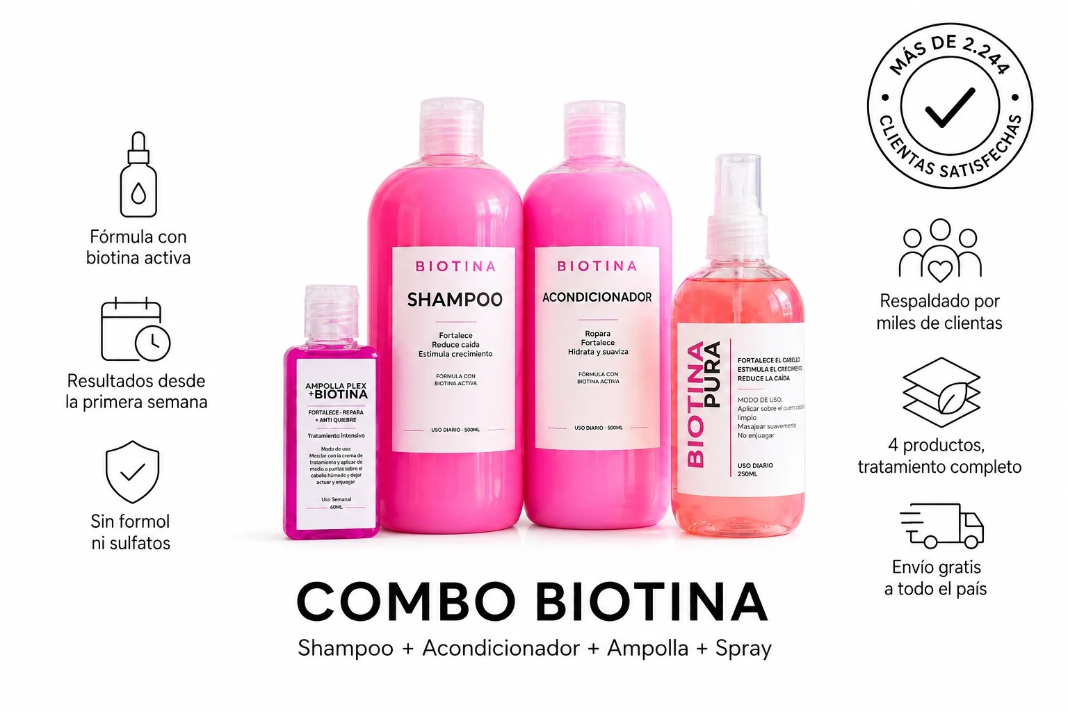 Combo Biotina PG — Shampoo, Acondicionador y Biotina Pura + Ampolla Plex de regalo